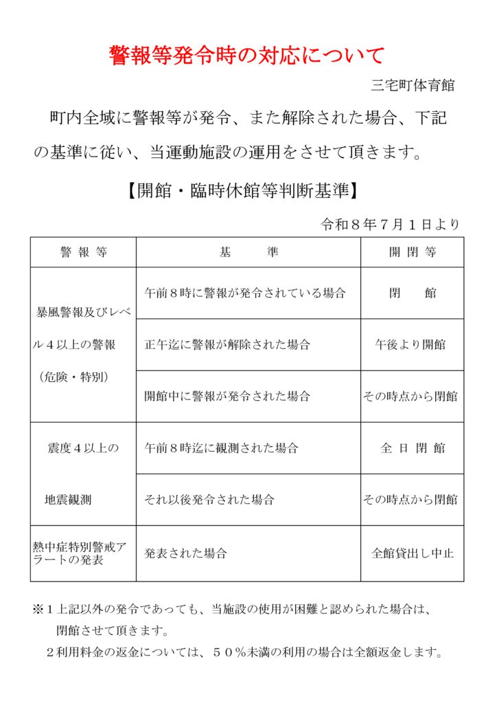 警報発令時の対応最新のサムネイル
